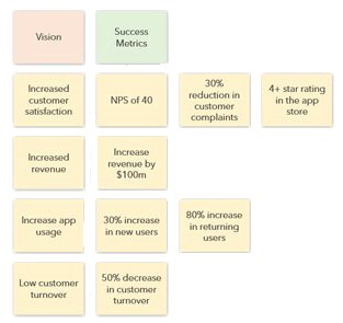 Lean Requirements - vision and success metrics