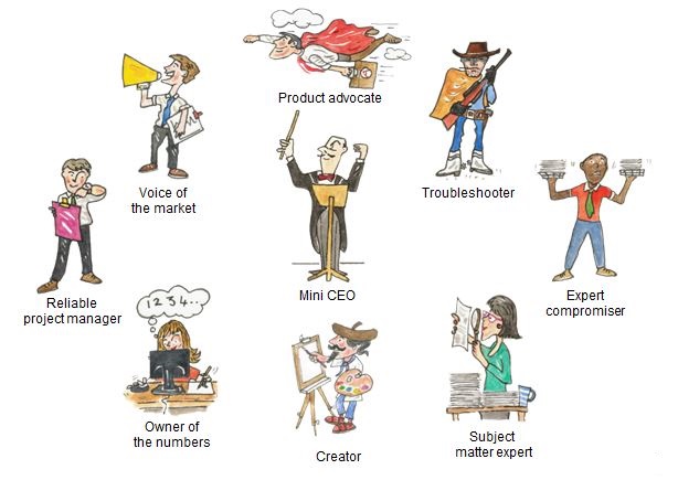 The 9 product manager personas The 9 product manager personas