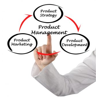 Hand pointing to product management cycle of marketing, strategy and development