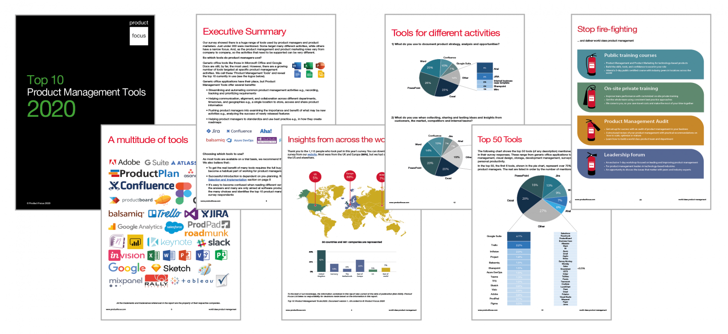 Top 10 Product Management Tools Product Focus