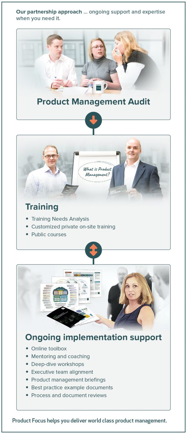 Product Management Partnership