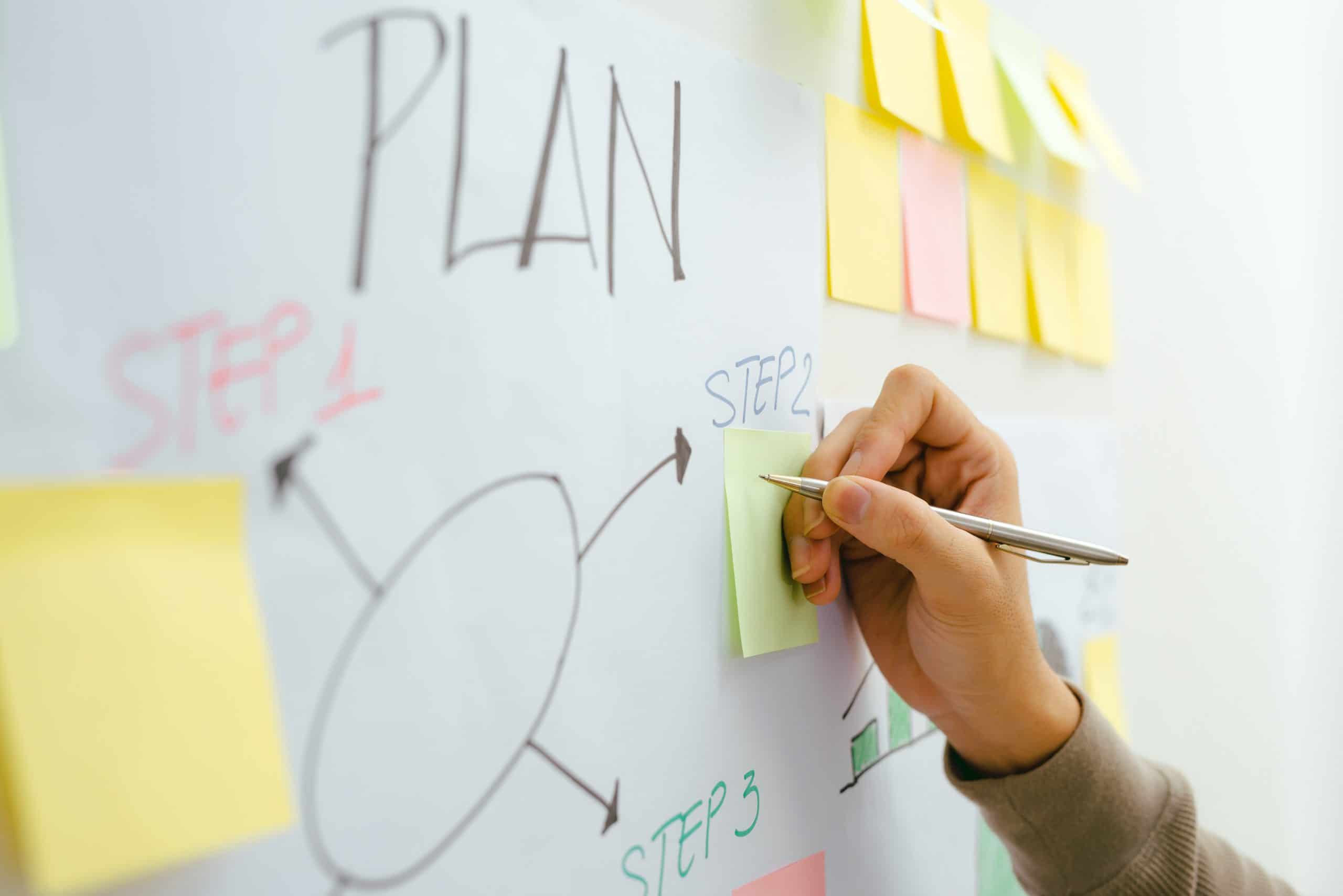 Planning and discovery
